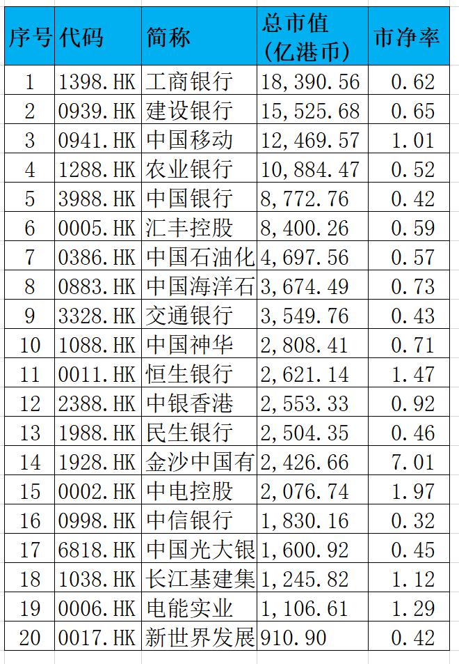 工商銀行A股股息派發(fā)，深度分析與未來(lái)展望