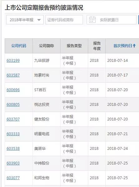 多家A股公司業(yè)績預(yù)喜，繁榮背后的驅(qū)動力與未來展望