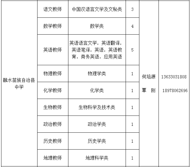 西安新入編教師第一年工資的全面解析
