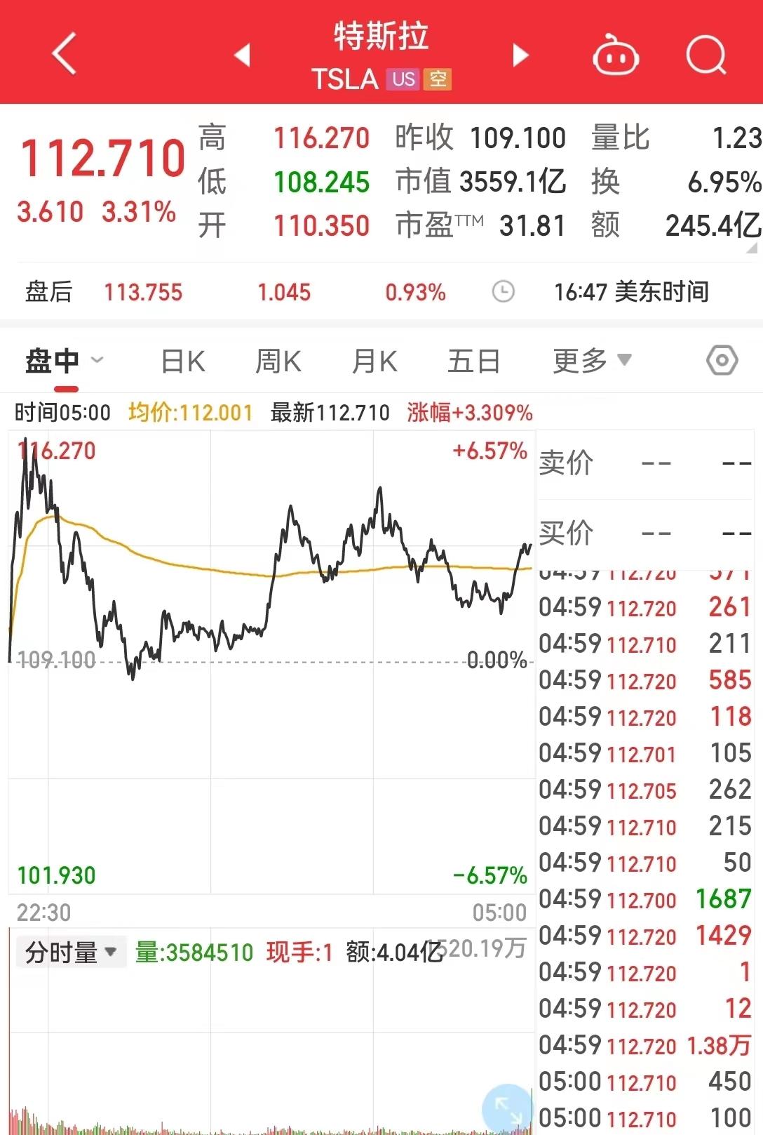 韓國這一夜，發(fā)生了什么？