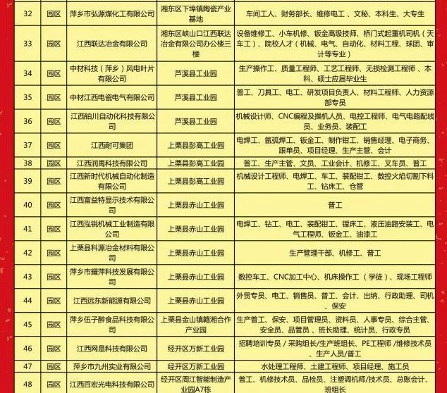 金溪工作招聘信息全面匯總