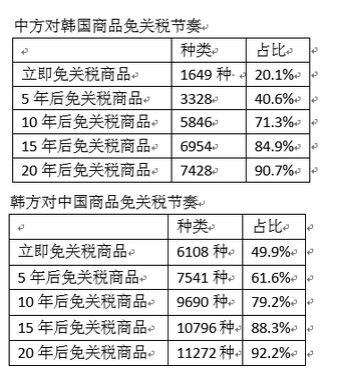 韓國國會解除戒嚴決議，局勢解讀與發(fā)展預測