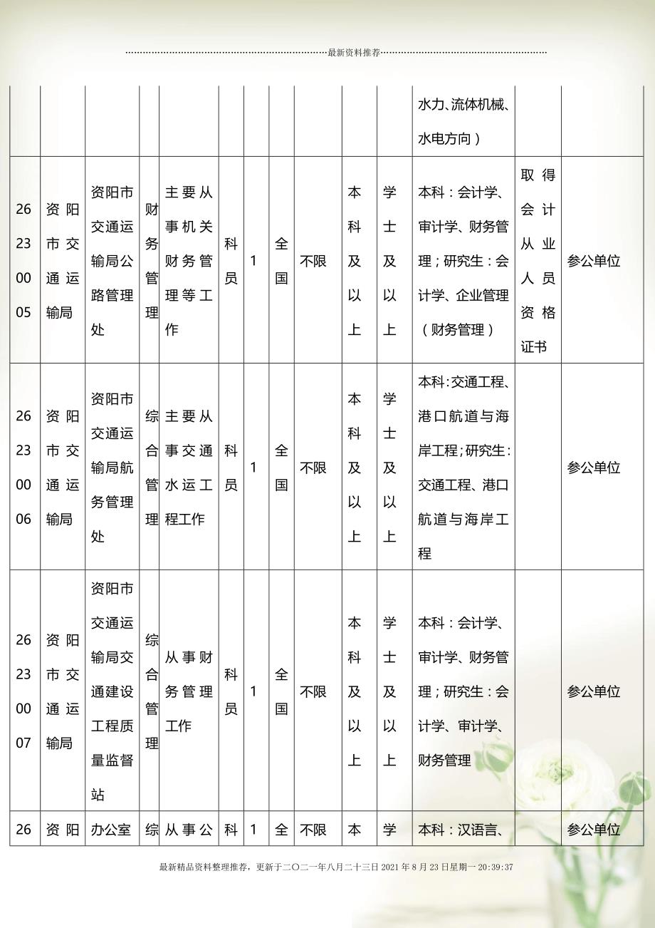 公務(wù)員招聘崗位表官網(wǎng)，一站式獲取公務(wù)員招聘信息的權(quán)威平臺
