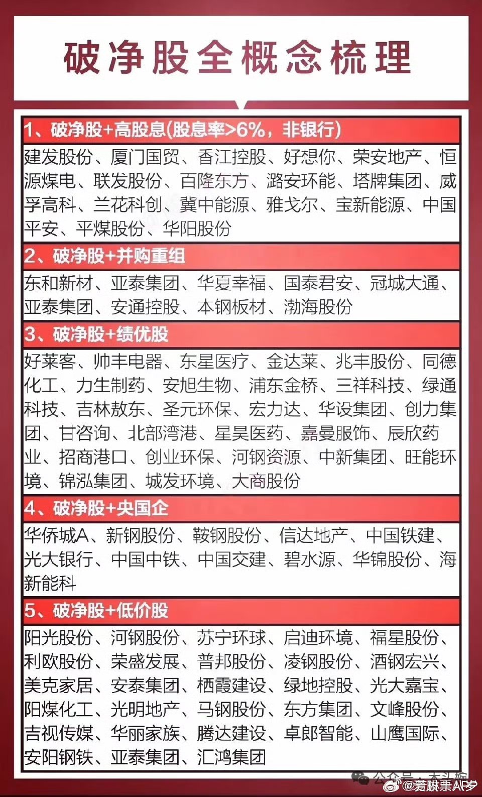 A股公司回應(yīng)實(shí)體清單影響，多家公司受波及