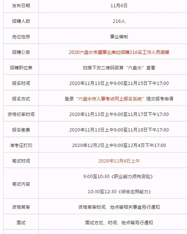 武漢事業(yè)編報(bào)名時(shí)間解析與報(bào)名指南全攻略