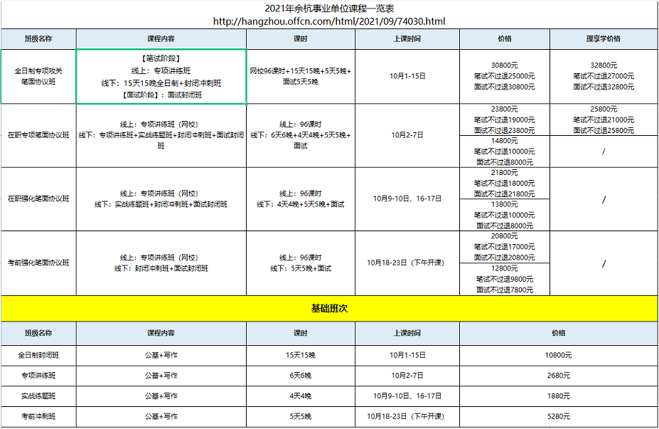 杭州市余杭區(qū)事業(yè)單位考試真題深度分析與探討