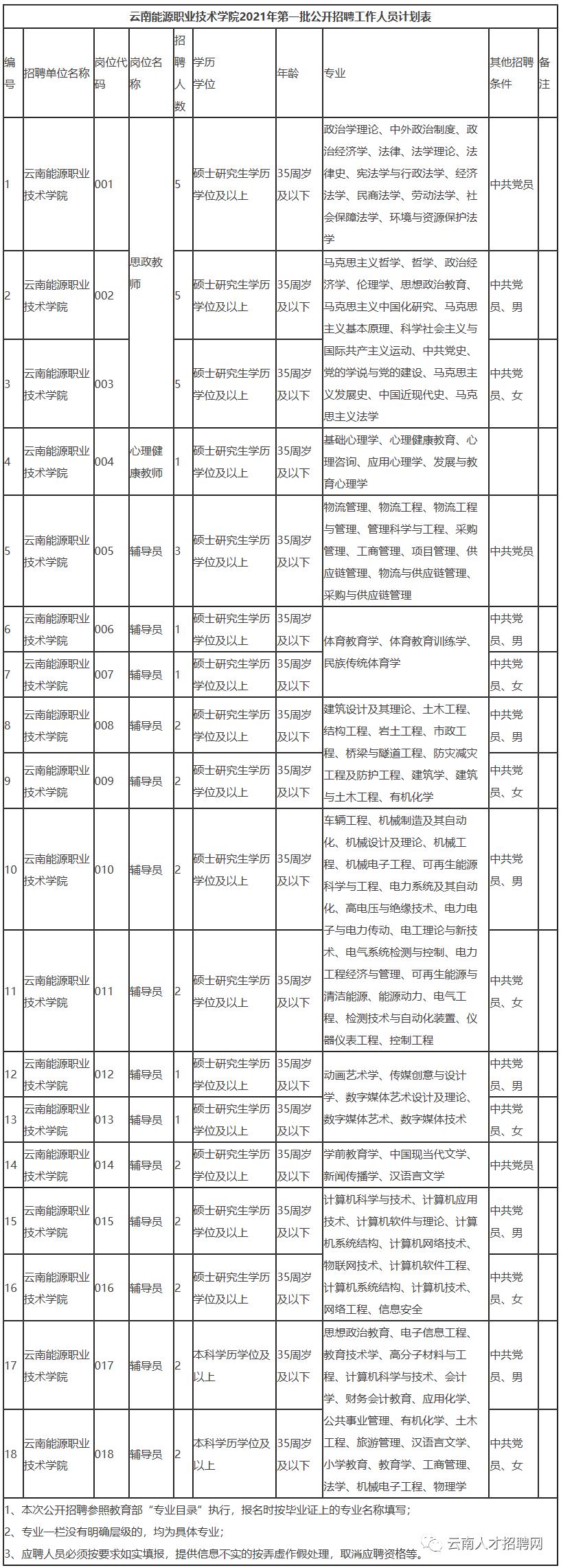 事業(yè)單位專業(yè)技術(shù)崗面試考察要點與應(yīng)對策略解析