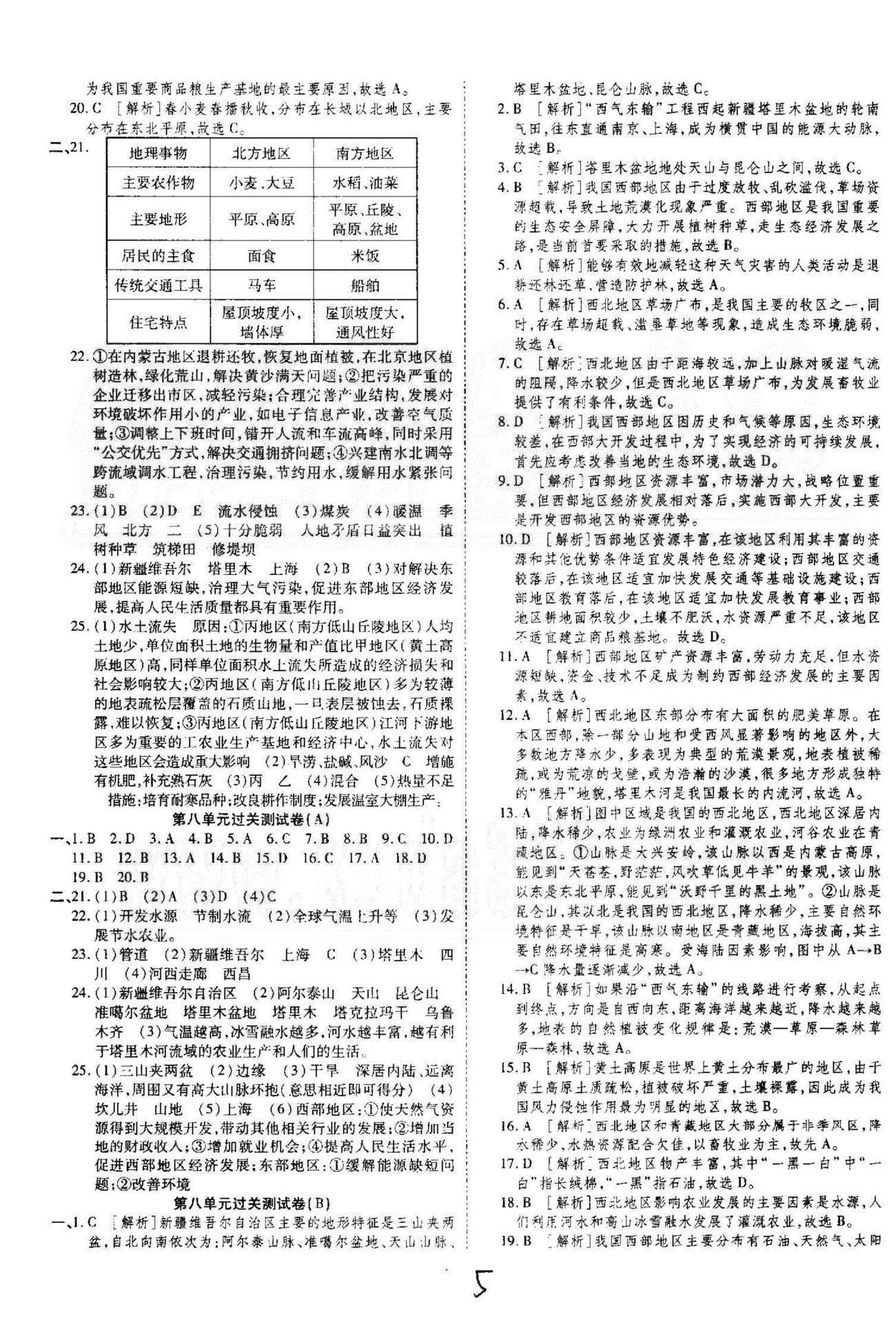 窯洞修復(fù)過(guò)程詳解與申論解答指南
