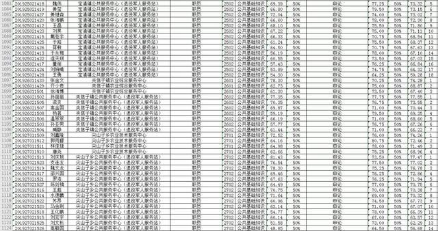供應鏈合作 第277頁