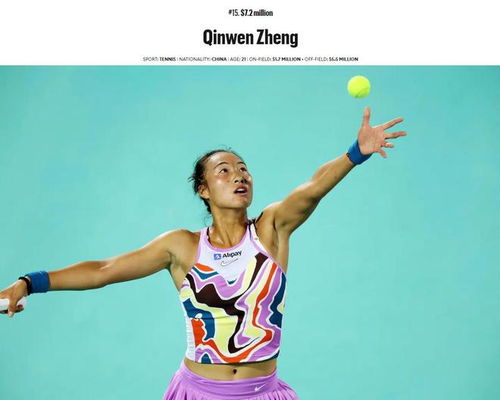 2024女運(yùn)動(dòng)員收入榜，鄭欽文第4