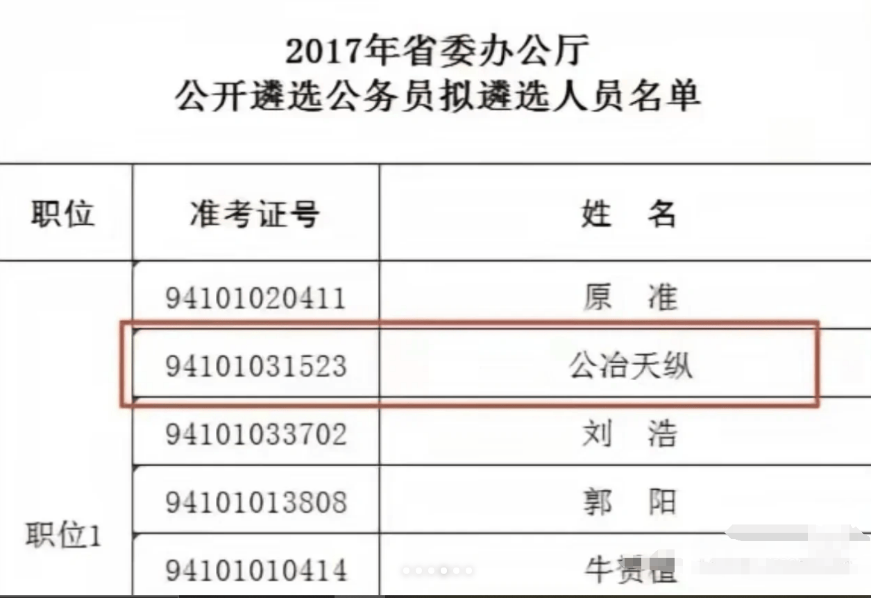 全面解析，如何查看公務(wù)員錄取名單？