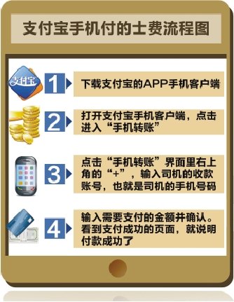 120出車費(fèi)，陌生人暈倒，費(fèi)用誰承擔(dān)？