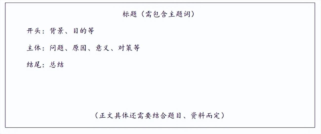 公務(wù)員申論寫作技巧與實(shí)戰(zhàn)指南