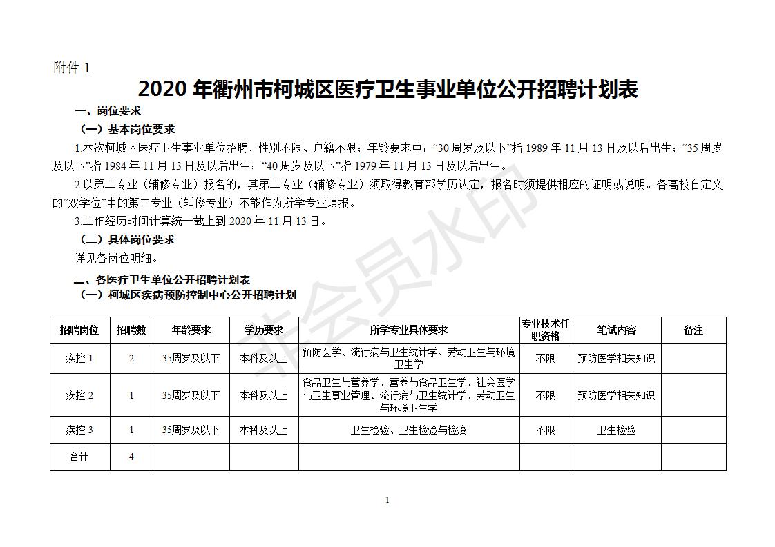事業(yè)編衛(wèi)生系統(tǒng)招聘啟事