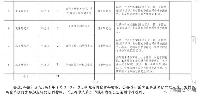 遼寧省事業(yè)編制招聘啟事發(fā)布，職位空缺等你來挑戰(zhàn)！