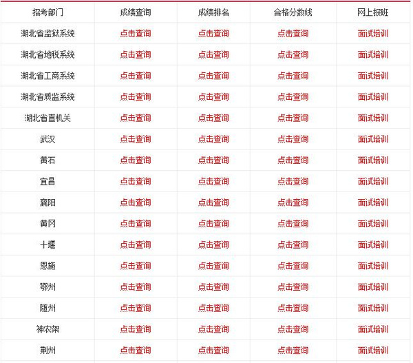 夢境追逐 第5頁