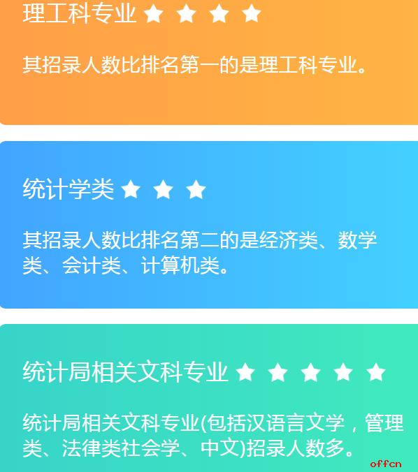 農業(yè)部公務員考試難度與挑戰(zhàn)，探索成功之路
