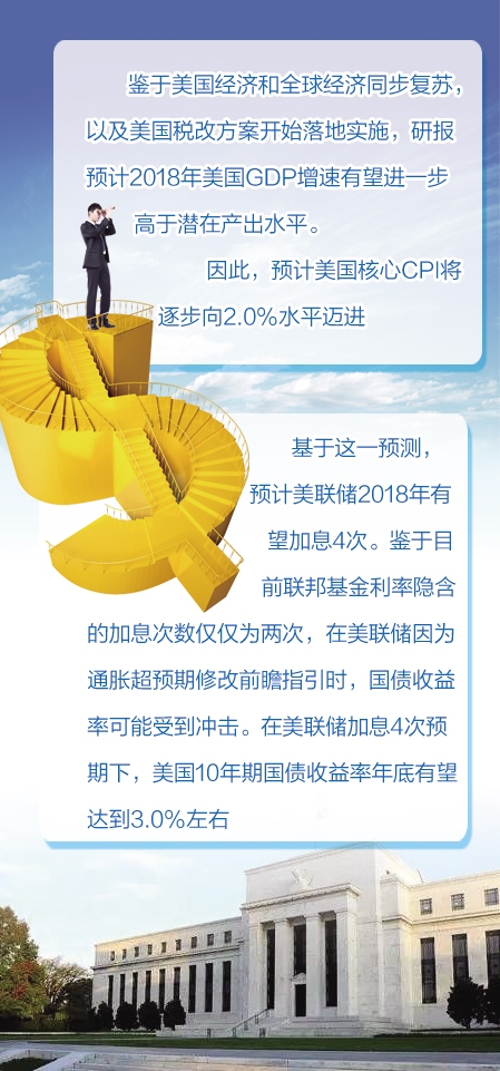 美國國債突破36萬億美元，原因與影響分析