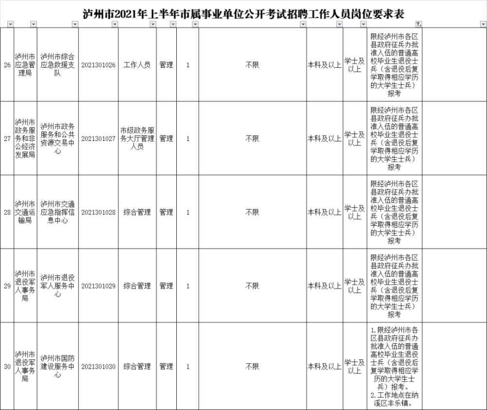 事業(yè)單位隨軍家屬崗位，家庭與工作融合新模式探索