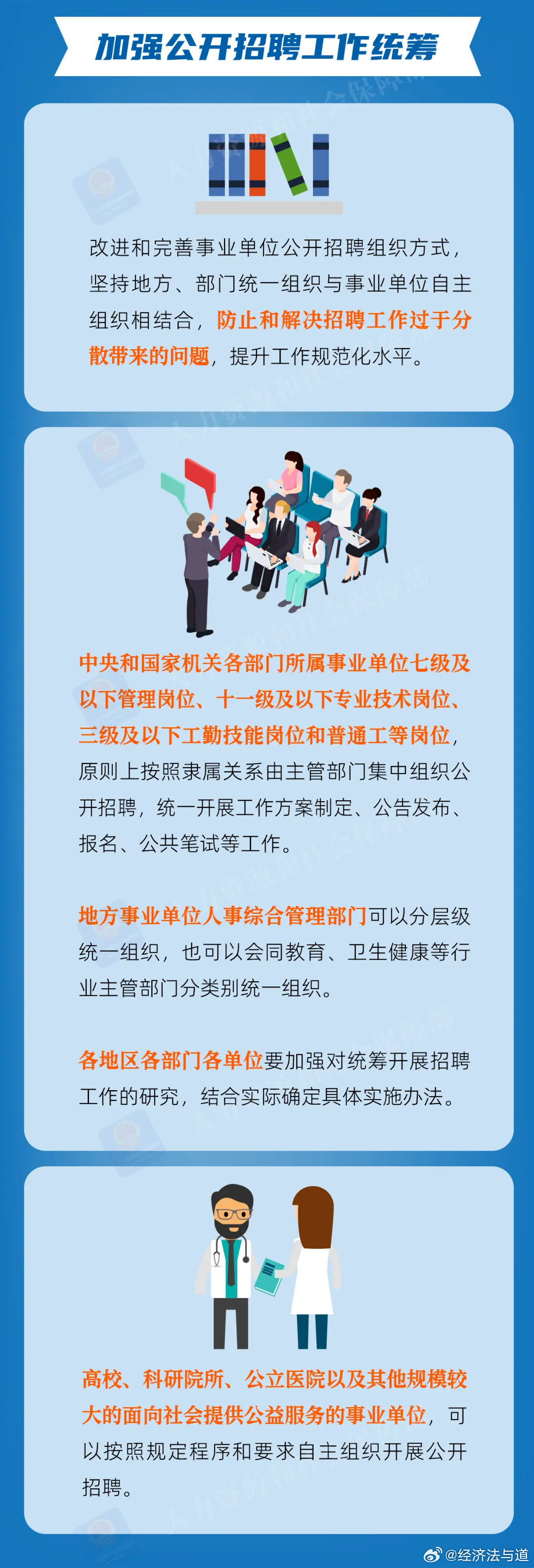 事業(yè)單位公開招聘人員暫行規(guī)定條例概述
