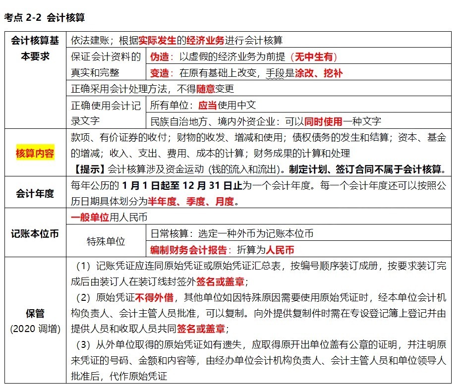 初級(jí)會(huì)計(jì)考試高頻考點(diǎn)解析及備考策略指南