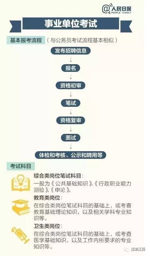 考公務(wù)員事業(yè)編的成功秘訣與經(jīng)驗(yàn)分享