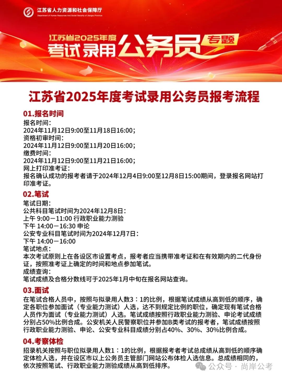 江蘇省考公報名信息詳解，預(yù)測2025年報名時間及注意事項