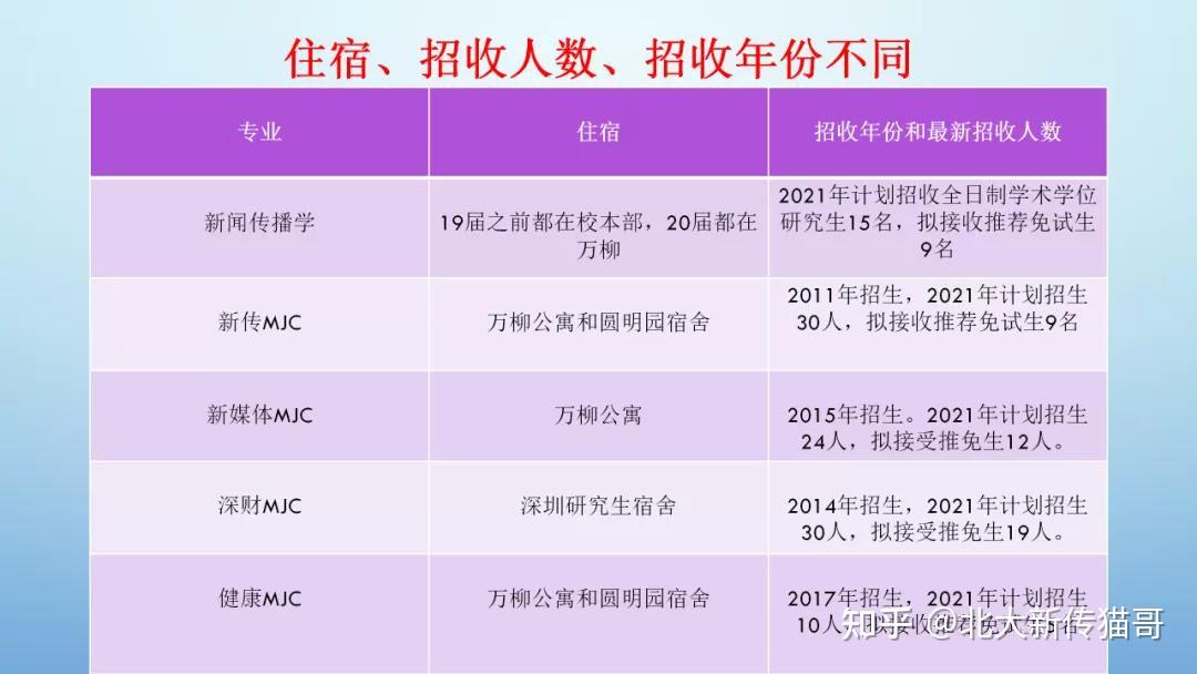 新聞與傳播專業(yè)就業(yè)單位及職業(yè)前景深度解析
