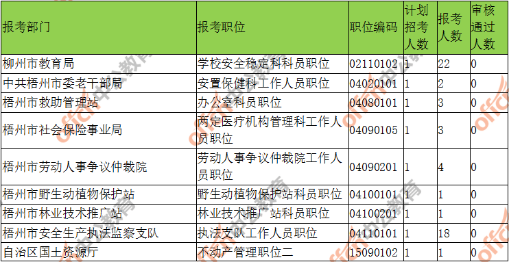 過客誰是誰 第4頁