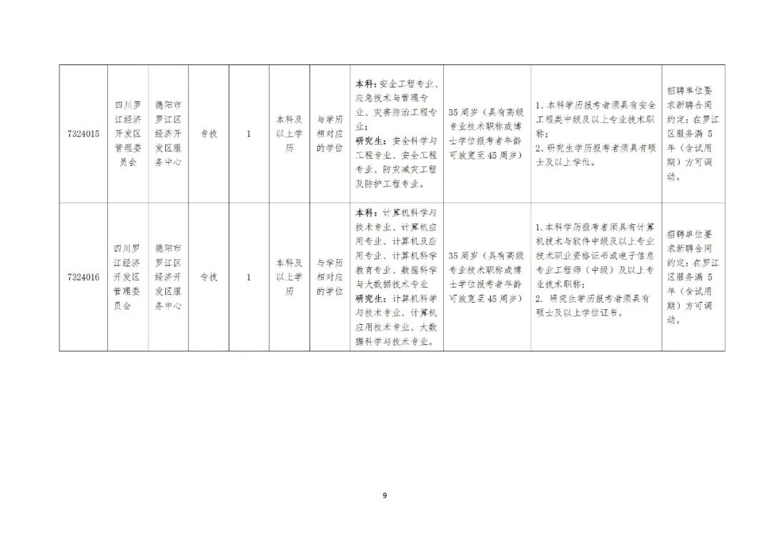 事業(yè)編職位表2024查詢——最新事業(yè)編職位全面解析