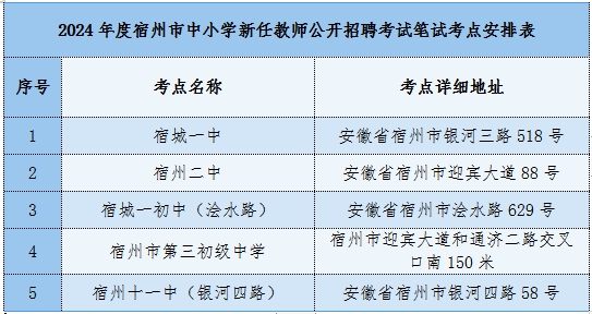 蘇雪痕 第4頁