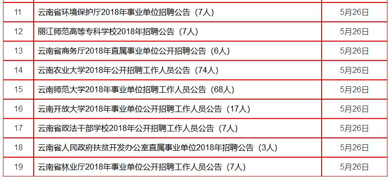 云南省事業(yè)單位考試環(huán)境及備考策略指南