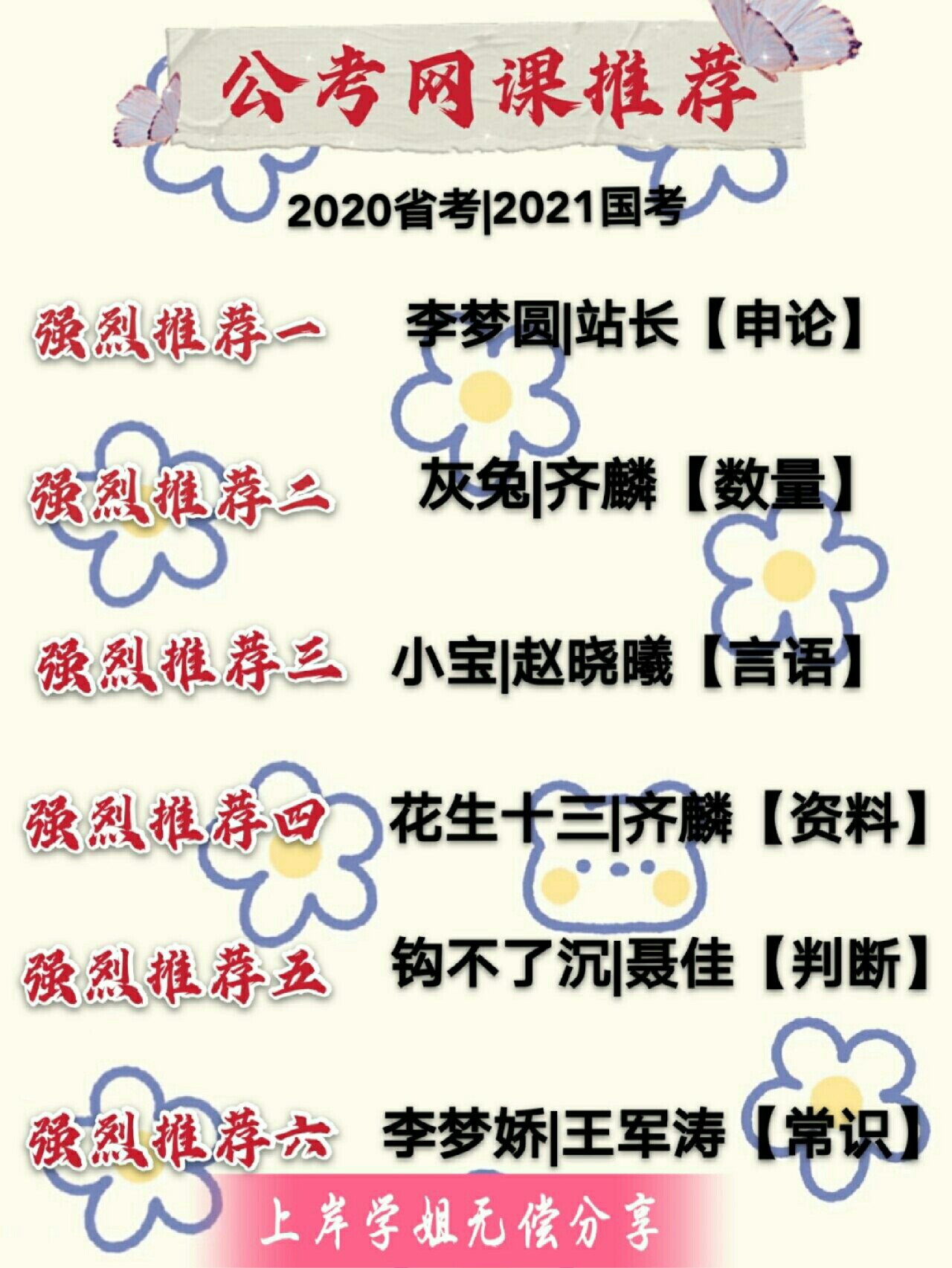 關(guān)于購買網(wǎng)課考公務(wù)員的探討與建議