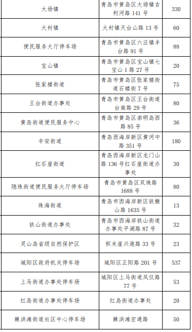 西海岸單招事業(yè)單位真題深度分析與探討
