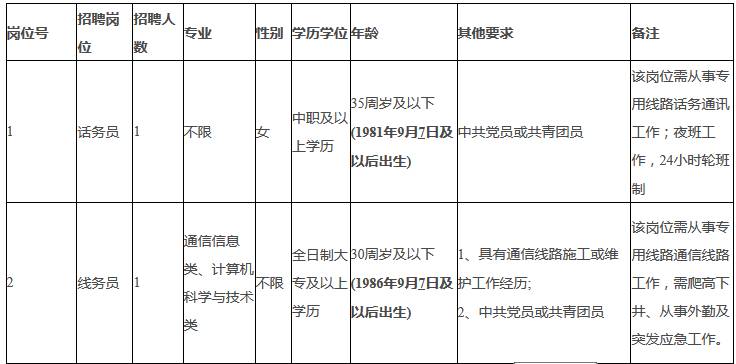 事業(yè)編體檢錄用標(biāo)準(zhǔn)2024，全面解讀與深度探討解析