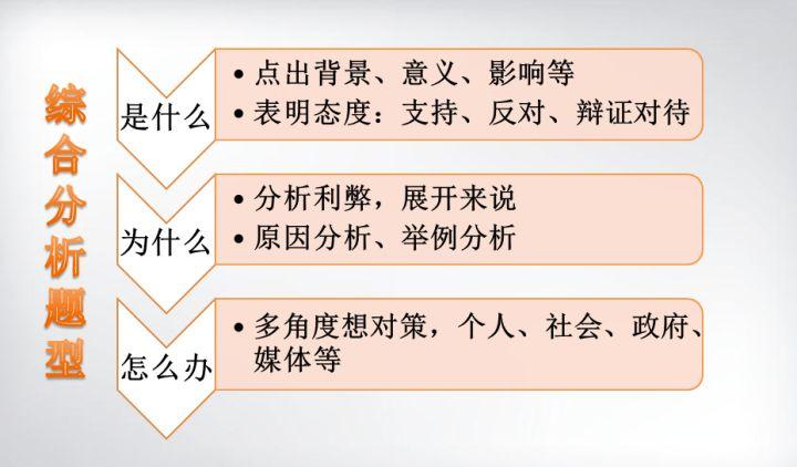 吉林事業(yè)單位面試人員公示，公開透明，保障公平公正之路