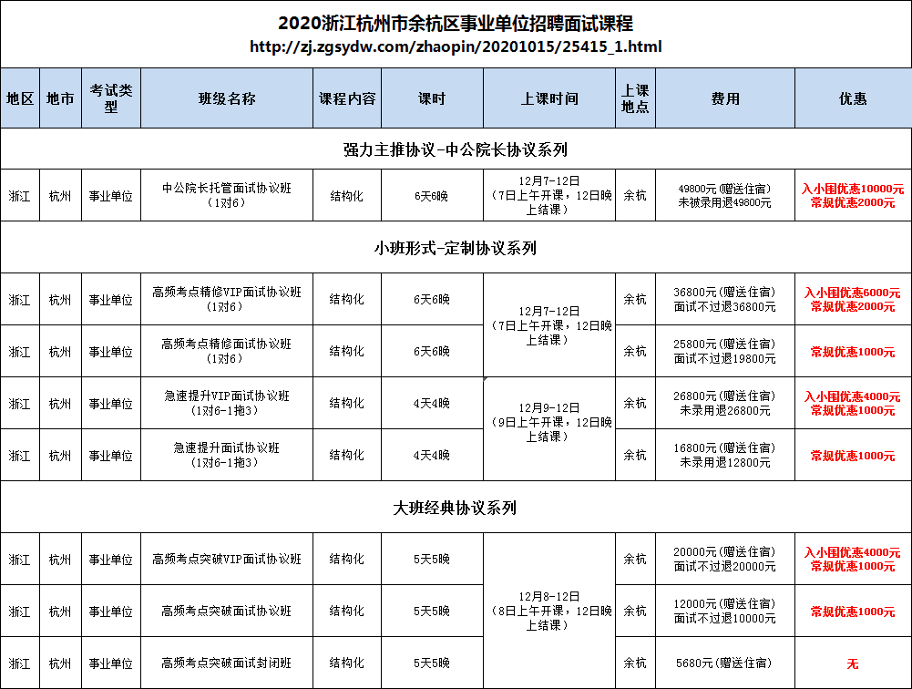 杭州事業(yè)編招聘考試網(wǎng)，一站式服務(wù)平臺(tái)助力考生職業(yè)發(fā)展