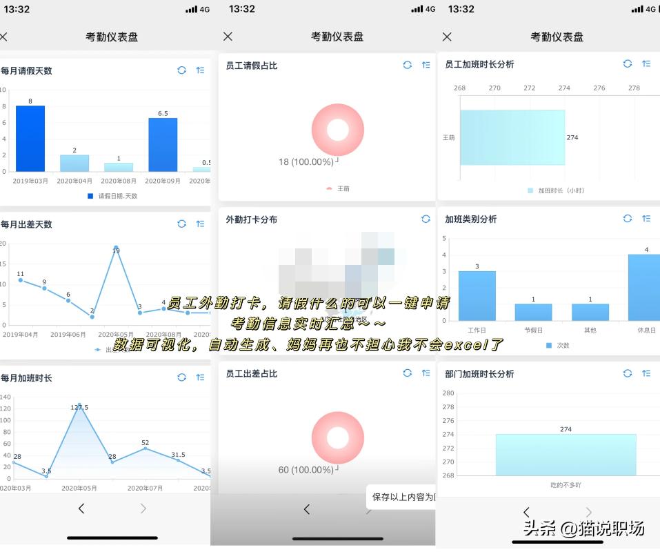 面試新人技巧與話術(shù)指南