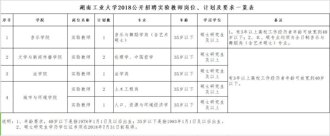 事業(yè)單位信息技術(shù)應(yīng)用與發(fā)展概覽
