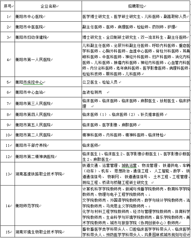 饒雪漫 第4頁