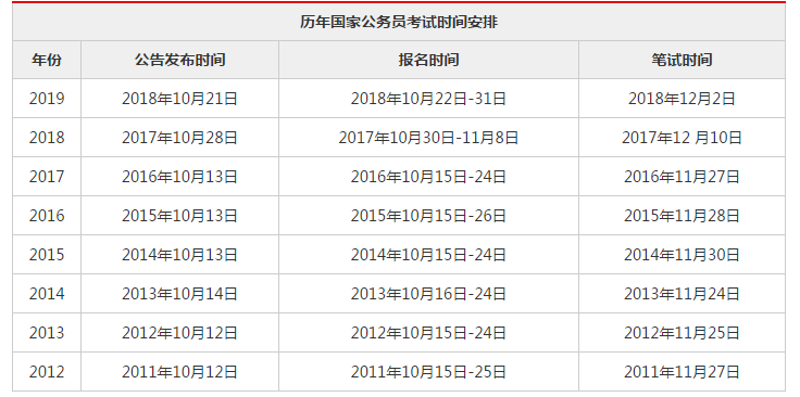 孤狼的吼聲 第5頁