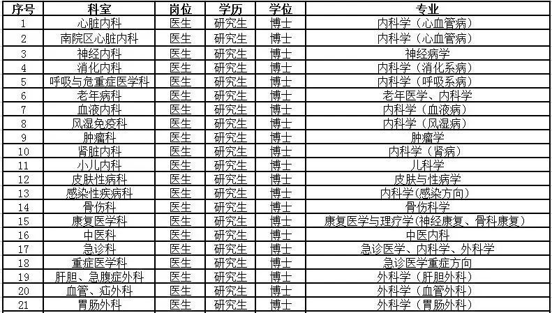 事業(yè)編職位名稱深度探索與理解