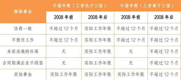 事業(yè)單位法律顧問的待遇現(xiàn)狀、挑戰(zhàn)與未來展望