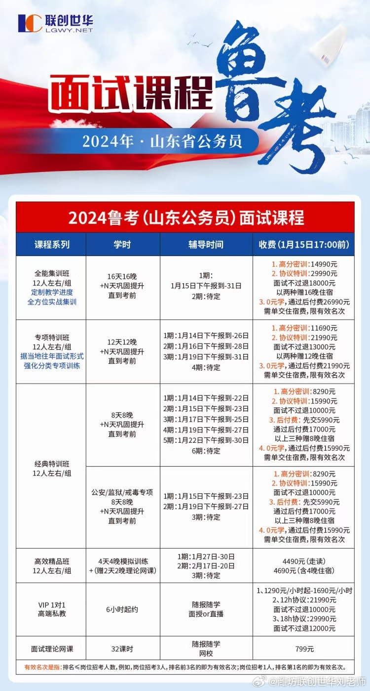 山東省考，挑戰(zhàn)與機遇并存