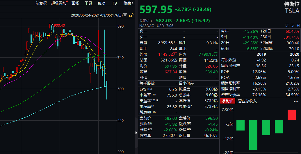 薔薇的眼淚 第4頁(yè)