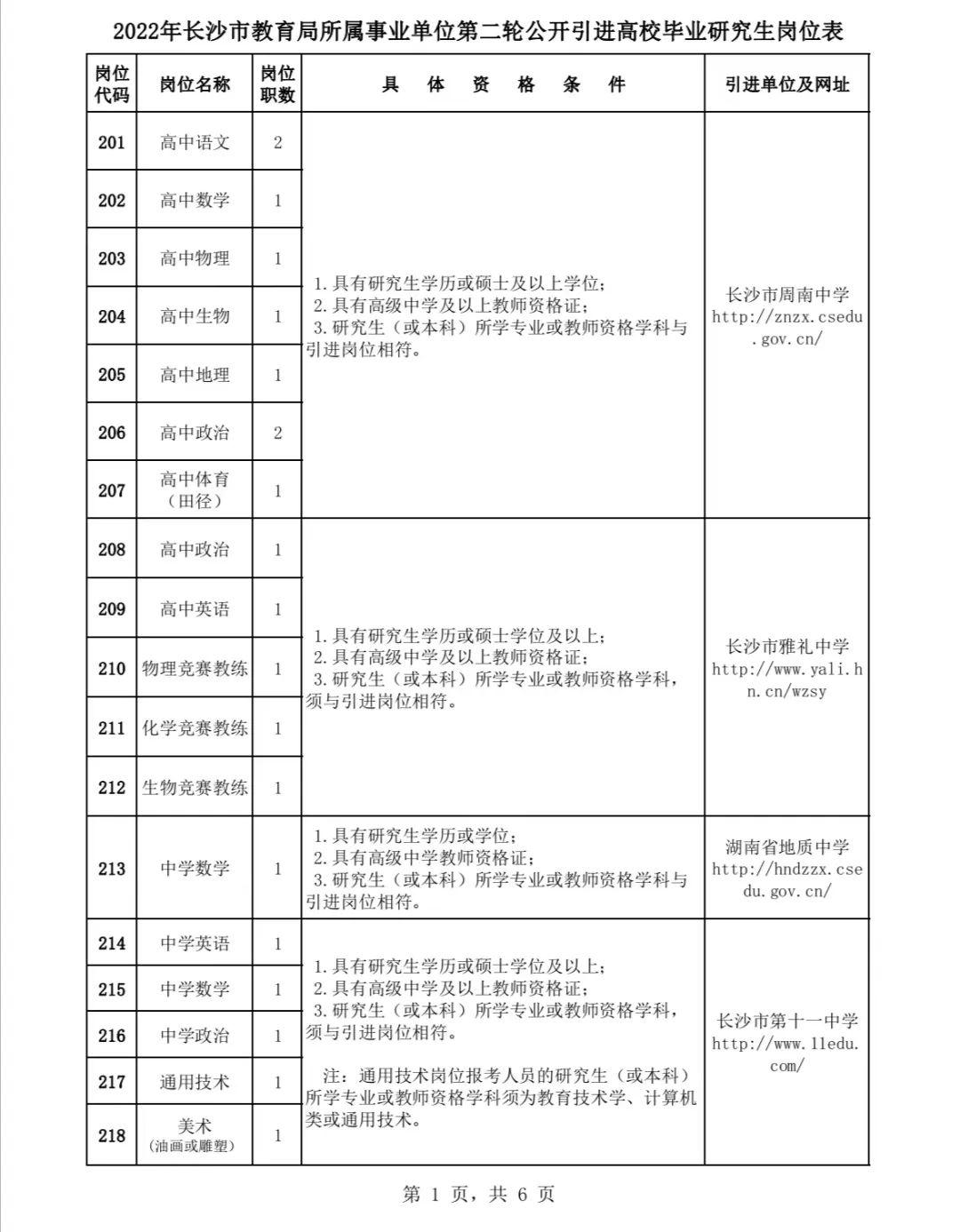 行業(yè)平臺 第250頁