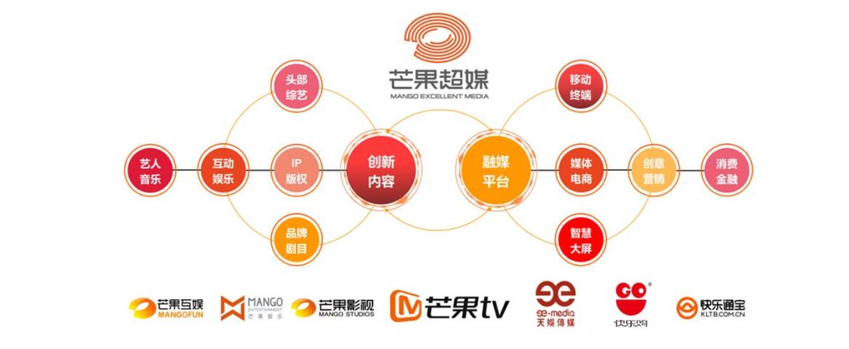 縱使余思彌漫 第4頁(yè)