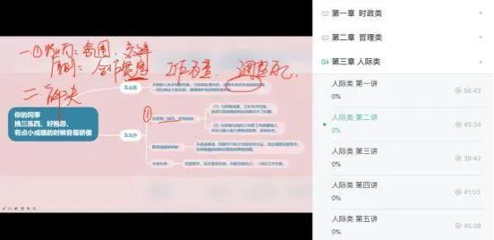 事業(yè)單位考試面試考察要點(diǎn)深度解析
