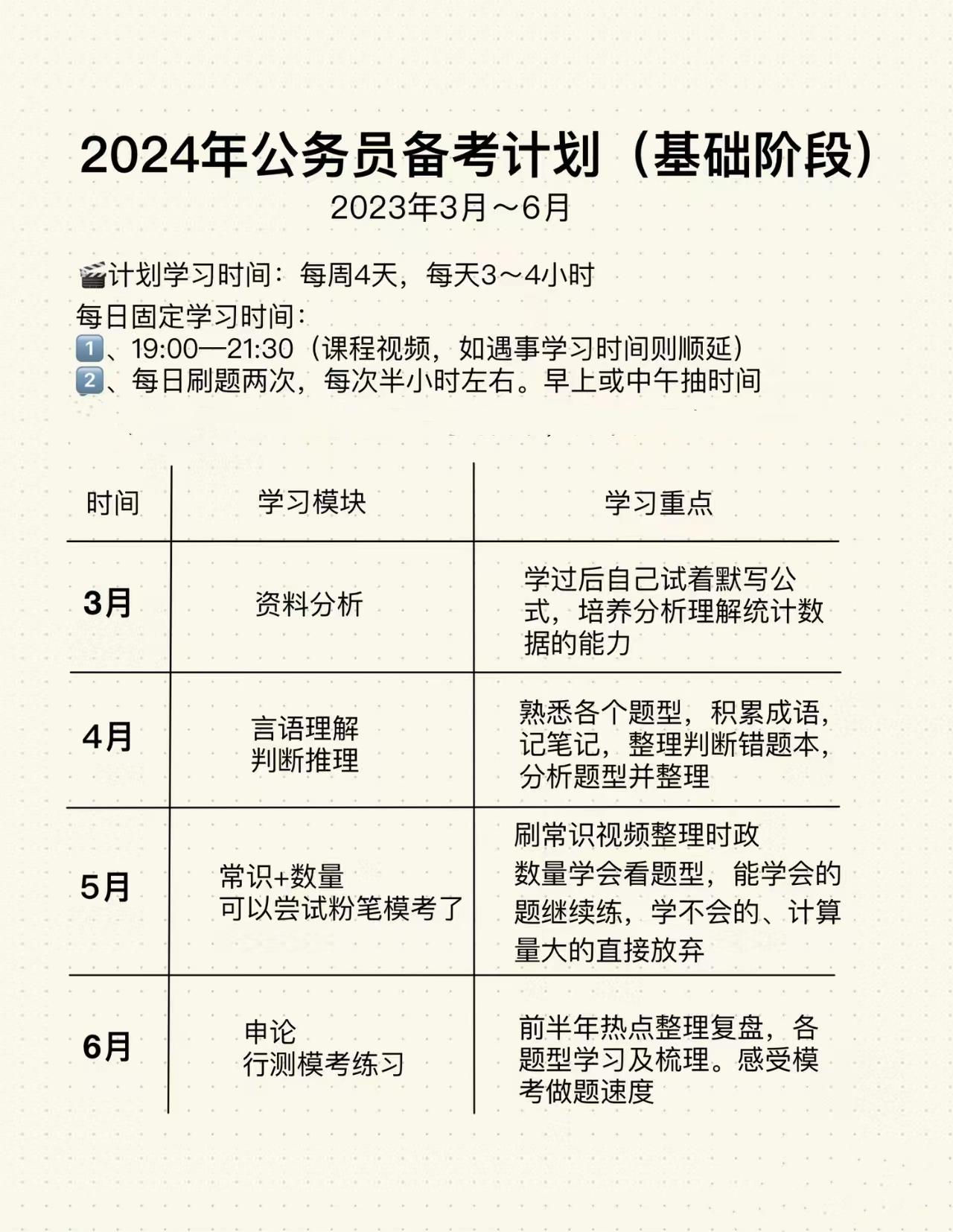 2024年公務(wù)員考試試題及答案解析全攻略