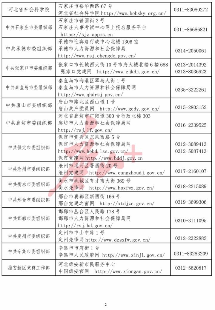 公務(wù)員職位招聘公告查看途徑解析